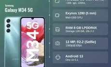 Samsung Galaxy M34 5G: Smartphone Serba Bisa dengan Kamera Jernih, Layar Super AMOLED 120Hz, dan Performa Andal untuk Gaming