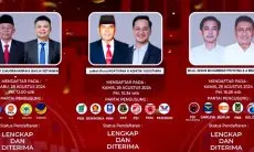 Profil Singkat dan Peta Kekuatan Tiga Bapaslon Walikota dan Wakil Walikota Cimahi yang Berlaga di Pilkada Serentak 2024