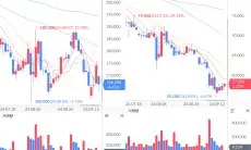 Harga Saham HYBE Turun Usai Live YouTube NewJeans yang Layangkan Protes