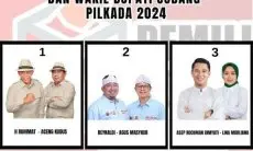Isu Poligami dan Narkoba Bisa Rontokan Elektabilitas Kandidat di Pilkada Subang
