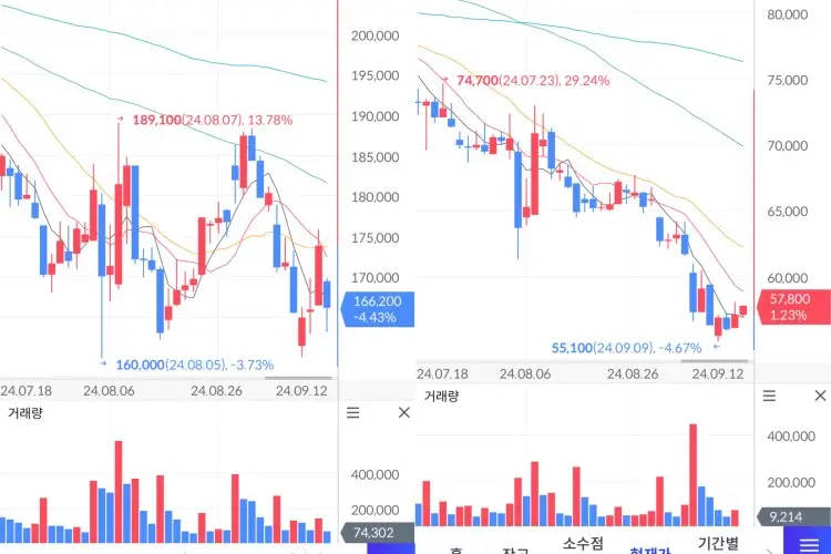 Harga Saham HYBE Turun Usai Live YouTube NewJeans yang Layangkan Protes