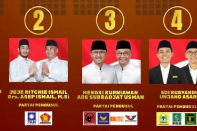 KPU KBB Umumkan Jadwal Debat Publik Paslon Bupati dan Wakil Bupati Bandung Barat, ini Waktunya