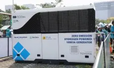 Pertama di Indonesia, Event Lari Electric Run 2024 Bebas Emisi dengan Listrik dari Genset Hidrogen