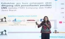 Customer Business Forum 2024, PGN Jamin Ketersediaan Pasokan Gas dan Sinergi Perencanaan Gas Bumi Sektor Industri