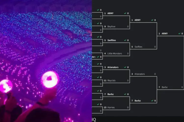 Penggemar BTS ARMY Dipilih jadi Salah Satu Fandom Terburuk di Dunia, Kenapa??