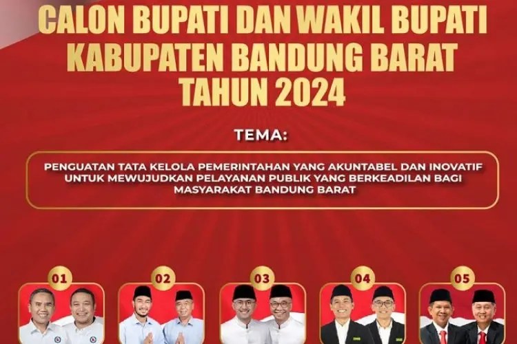 Debat Publik Pamungkas Pilbup Bandung Barat 2024 Digelar Malam ini, KPU KBB Umumkan Tema Besarnya
