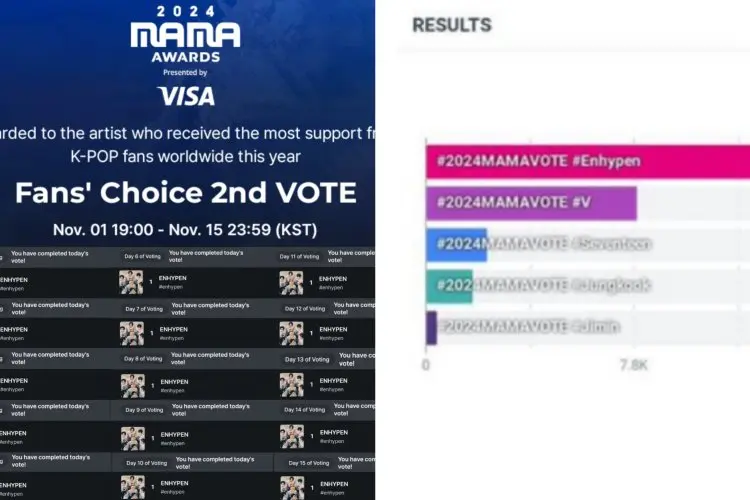 Hadiah Utama MAMA Awards 2024 Memicu Tuduhan Manipulasi, Nama ENHYPEN jadi Sorotan