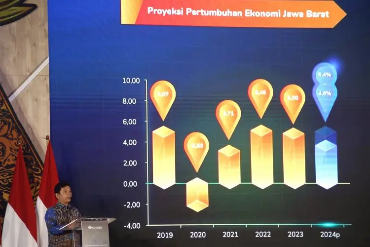 FOTO: Pertemuan Tahunan Bank Indonesia Provinsi Jawa Barat 2024
