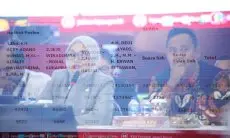 Pasangan Dedi Mulyadi-Erwan Setiawan Kantongi Suara Tertinggi di Pilgub Jabar 2024