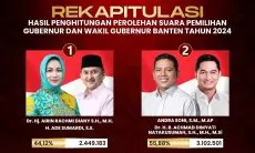 Resmi! Andra Soni dan Achmad Dimyati Natakusumah Terpilih Sebagai Gubernur dan Wakil Gubernur Banten 2025-2030, Raih 55,88 Persen Suara