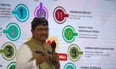 Mensos Gus Ipul Pastikan 31 Sentra Kemensos Bakal Disulap Jadi Sekolah Rakyat