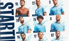 Man City vs Aston Villa Sebentar Lagi, Begini Starting Line-up Kedua Kubu