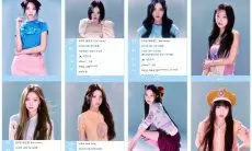 Tidak Termasuk Carmen, 6 dari 8 Member Hearts2hearts Tidak Menyelesaikan Pendidikan SMA
