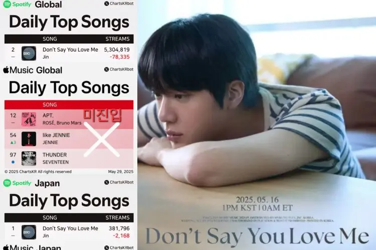Diduga Ada Manipulasi, Lagu Baru Jin BTS Tiba-tiba Naik di Tangga Lagu Spotify