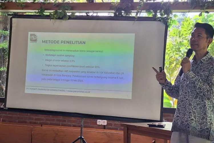 Survei Parmet : Tiga Masalah Utama Kota Bandung Butuh Solusi Segera