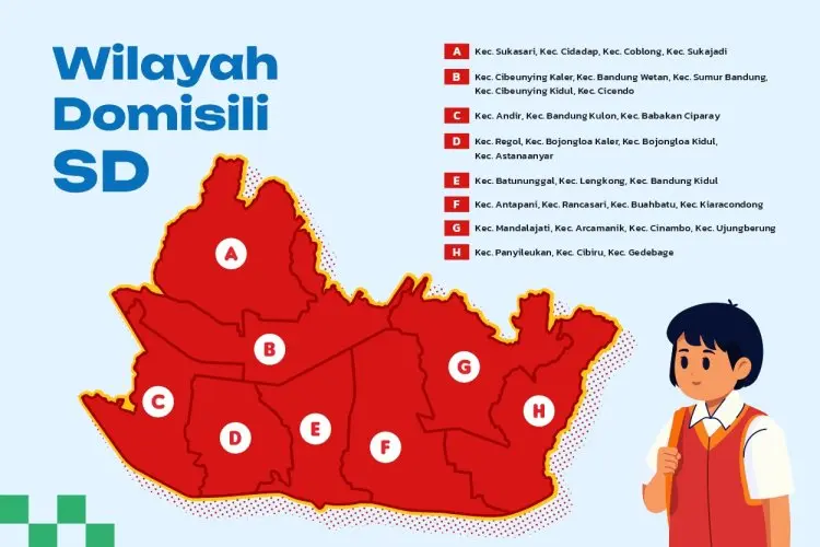 Ada Jarak Maksimal, Catat Aturan Baru Jalur Domisili Pada SPMB 2025 di Kota Bandung untuk SD dan SMP