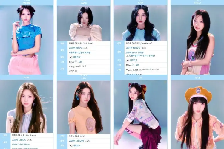 Tidak Termasuk Carmen, 6 dari 8 Member Hearts2hearts Tidak Menyelesaikan Pendidikan SMA