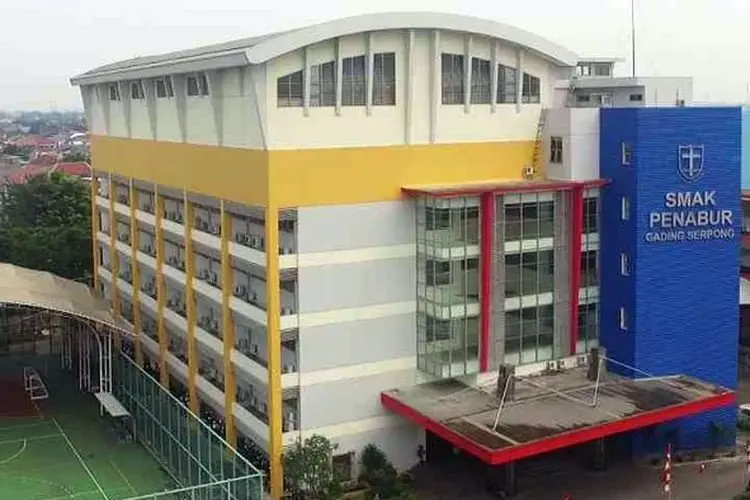 Daftar 8 SMA Terbaik di Tangerang Berdasarkan Nilai UTBK, Panduan Pilihan untuk SPMB 2025