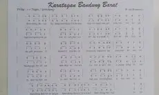 Respon Soal Lagu Karatagan dan Hymne Bandung Barat yang Belum Terdaftar HKI, Ketua Komisi I DPRD KBB Komit untuk Memperjuangkan 