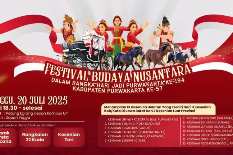 Purwakarta Rayakan Hari Jadi dengan Festival Budaya Nusantara