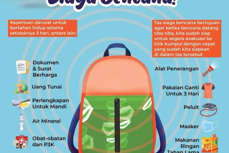 Masuk Kawasan Rawan Bencana, BPBD Wajibkan Warga Kota Cimahi Persiapkan Tas Siaga Bencana 