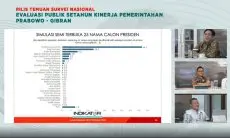 Elektabilitas Dedi Mulyadi Ungguli Anies dan Ganjar di Simulasi Capres Versi Indikator Politik Indonesia