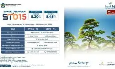 Investasi Makin Mudah, ST015 Hadir dengan Imbal Hasil Kompetitif di bank bjb