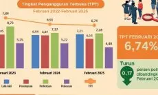 PHK di Jawa Barat Tertinggi Nasional, Regulasi dan Persaingan Pasar Jadi Sorotan