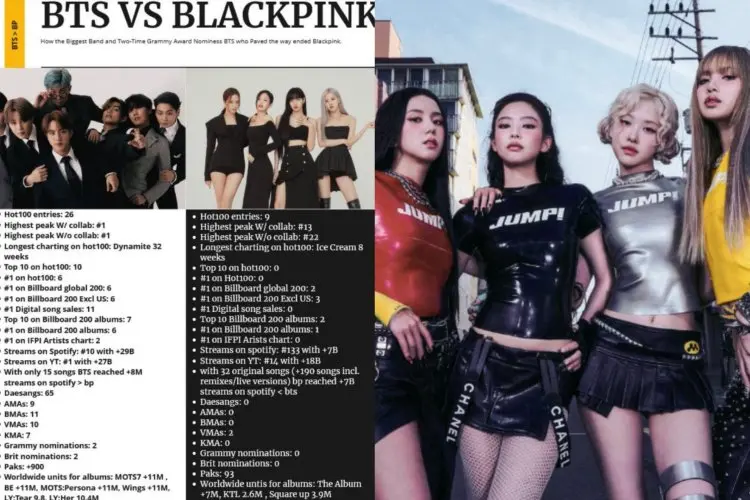Rolling Stone Edit Artikel Terbaru Tentang BLACKPINK, Penggemar BTS Beri Kritik Pedas