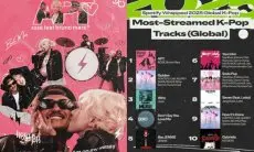 'APT' Rose BLACKPINK jadi Lagu yang Paling Banyak Diputar di Spotify 2025 Wrapped