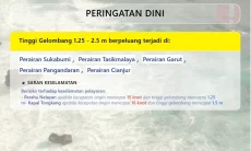 Gelombang Tinggi Masih Ancam Pantai Utara dan Selatan Jabar