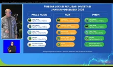 Tembus Rp296,8 Triliun, Jabar Kembali Jadi Provinsi dengan Investasi Terbesar Nasional