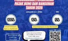 Diskon PBB Cimahi Lebih Besar Tahun Ini, Pengurangan Bisa Sampai 100 Persen