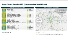 Beda Konsep BRT Bandung Raya di Kota dan Kabupaten, Lebar Jalan jadi Masalah