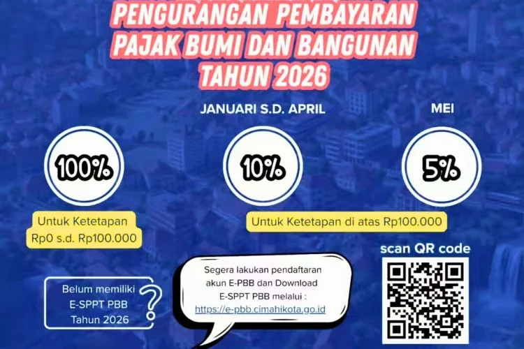 Diskon PBB Cimahi Lebih Besar Tahun Ini, Pengurangan Bisa Sampai 100 Persen