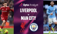 Link Live Streaming Liverpool vs Manchester City: Laga Krusial Erling Haaland Cs