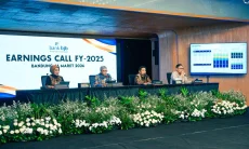 bank bjb Catat Kinerja Solid di 2025, Aset Tembus Rp221,4 Triliun