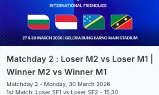 Cara Beli Tiket Indonesia vs Bulgaria dengan Mudah, Jangan Sampai Kehabisan!