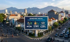 RLPPD Kota Bandung 2025: IPM Meroket, Fokus Pembenahan Pelayanan Dasar dan Kemiskinan