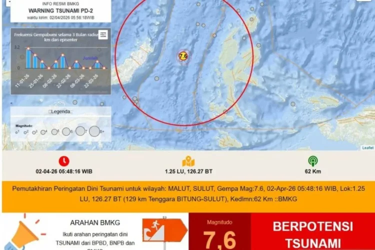 Gempa M 7,6 Bitung: BMKG Rilis Daftar Daerah Siaga dan Waspada Tsunami