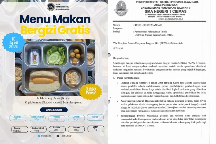 Guru Difitnah Ambil Jatah, SMAN 1 Ciemas Minta SPPG Bagikan Sendiri MBG ke Siswa