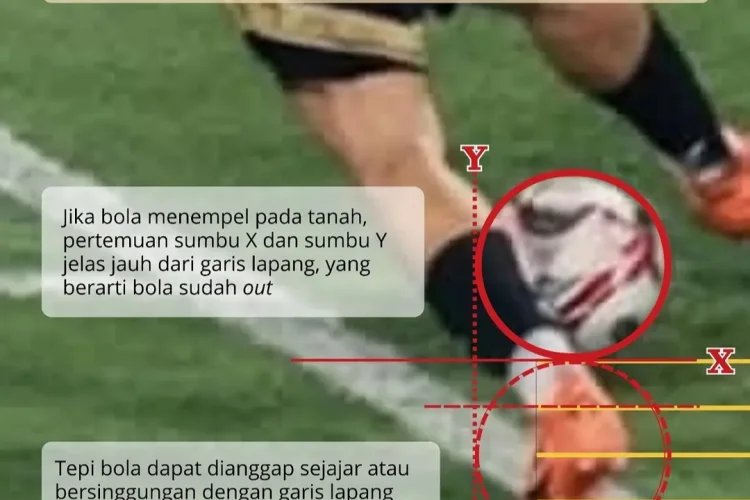 Bobotoh Bedah Gol Kontroversial Dewa United Pakai Hukum Fisika, Hasilnya Jadi Sorotan