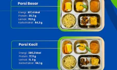 BGN Larang SPPG Masak Mi Tanpa Hal Ini untuk Mencegah Keracunan MBG