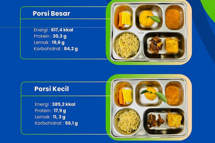 BGN Larang SPPG Masak Mi Tanpa Hal Ini untuk Mencegah Keracunan MBG