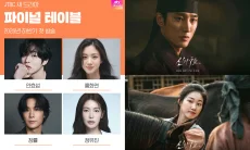 Bagaimana Nasib Drama Baru Ahn Bo Hyun dan Ahn Hyo Seop saat JTBC Punya Hutang Rp232M