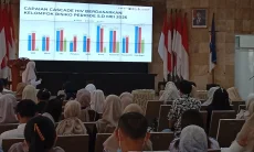 Pemkot Bogor Perkuat Regulasi untuk Capai Eliminasi HIV 2030