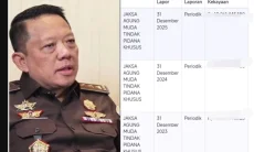 LHKPN Jampidsus Febrie Adriansyah Tak Berubah 3 Tahun, Warganet: Gak Makan Minum?
