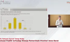 Hasil Survei LSI: Kinerja Dedi Mulyadi Masih Moncer, Kepuasan Publik 95,4 Persen