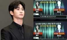 Polisi Bebaskan Kim Soo Hyun dari Tuduhan yang Berkaitan dengan Mendiang Kim Sae Ron