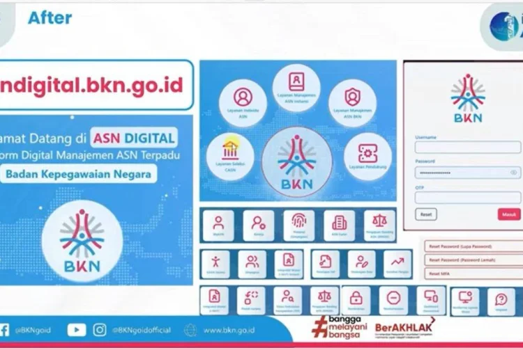 Cara Aktivasi MFA  dan Solusi Gagal Login ASN Digital  